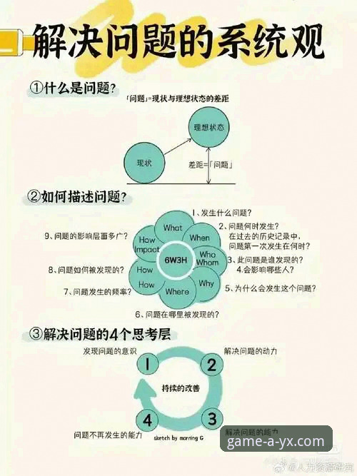 AYX爱游戏链接常见问题 AYX爱游戏链接常见问题全解析:5个高频疑问与解决技巧